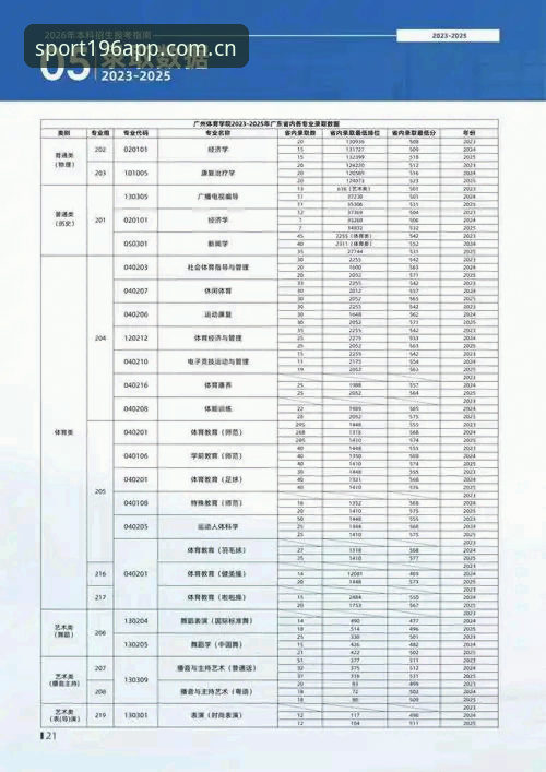 196体育平台使用完整指南：从注册入口到版本更新的实战操作